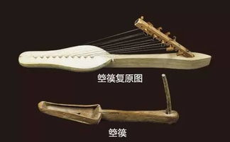 中国最古老的弹拨乐器在新疆的发现